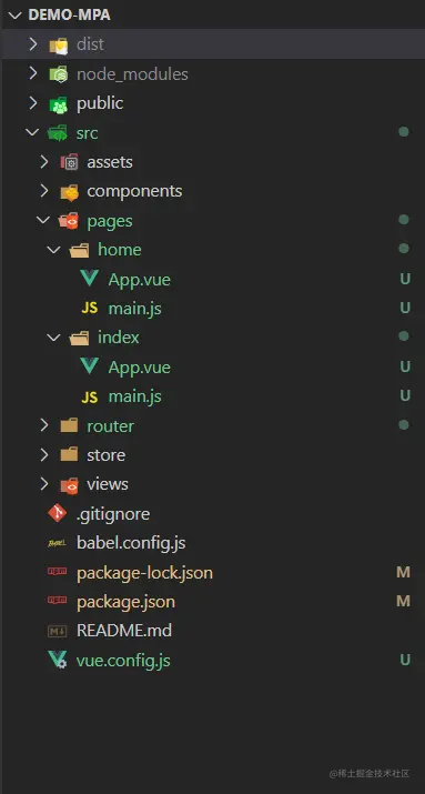 项目 pages 文件夹