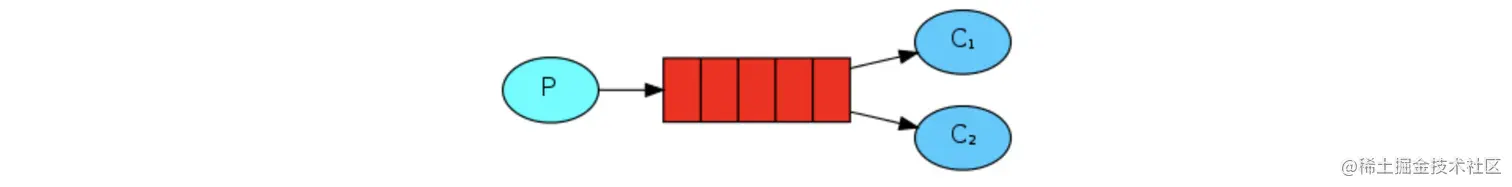 image-20220420151258324