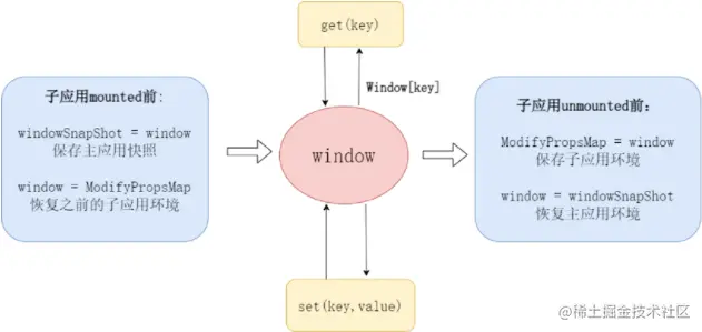 image-20220321213626331