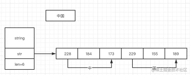 image-20210823111834631