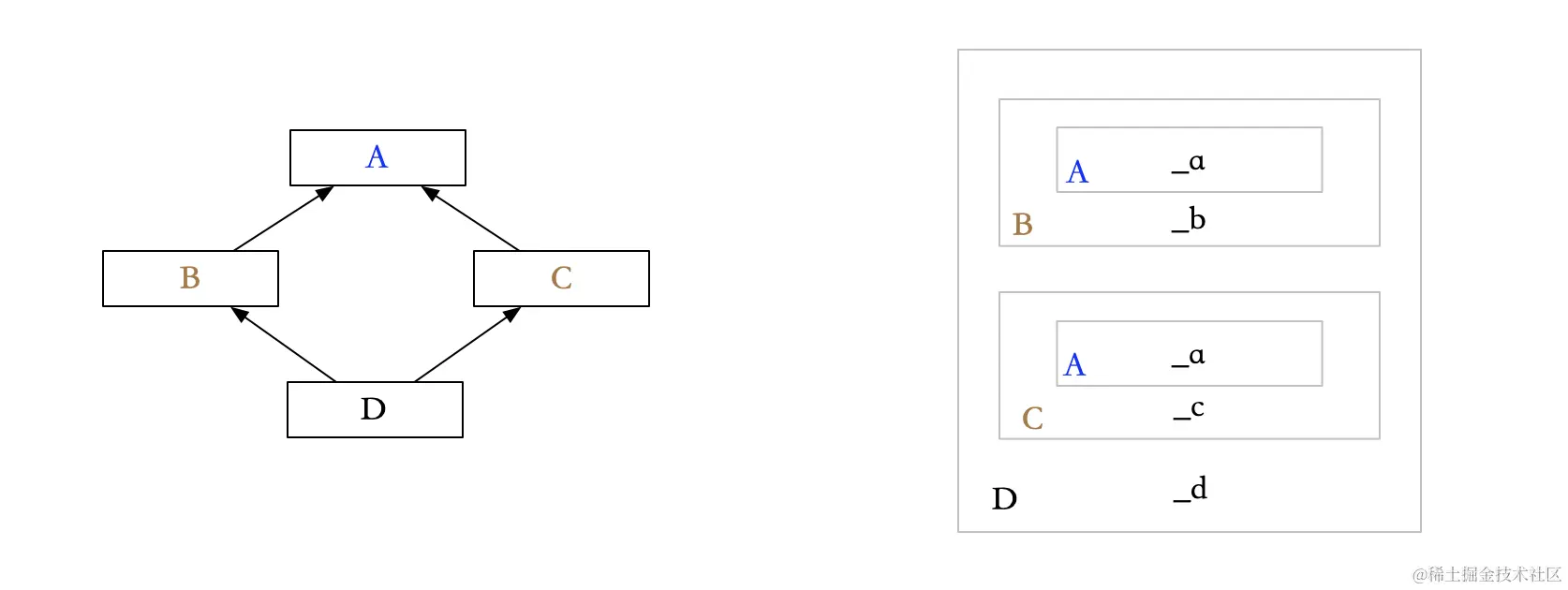 image-20221020173729077