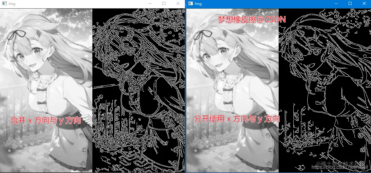 Python OpenCV Canny 边缘检测知识补充