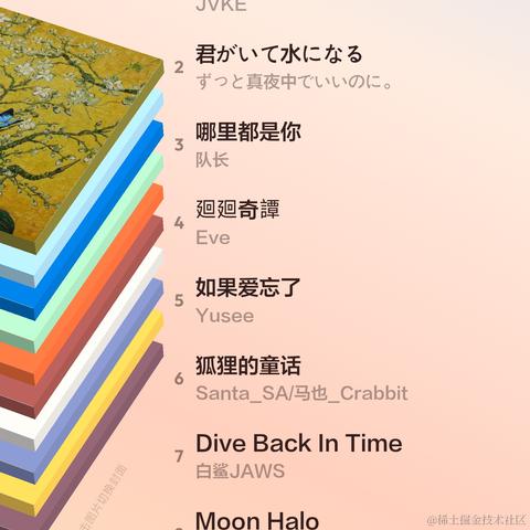 耶特图卡姆于2022-12-30 13:11发布的图片