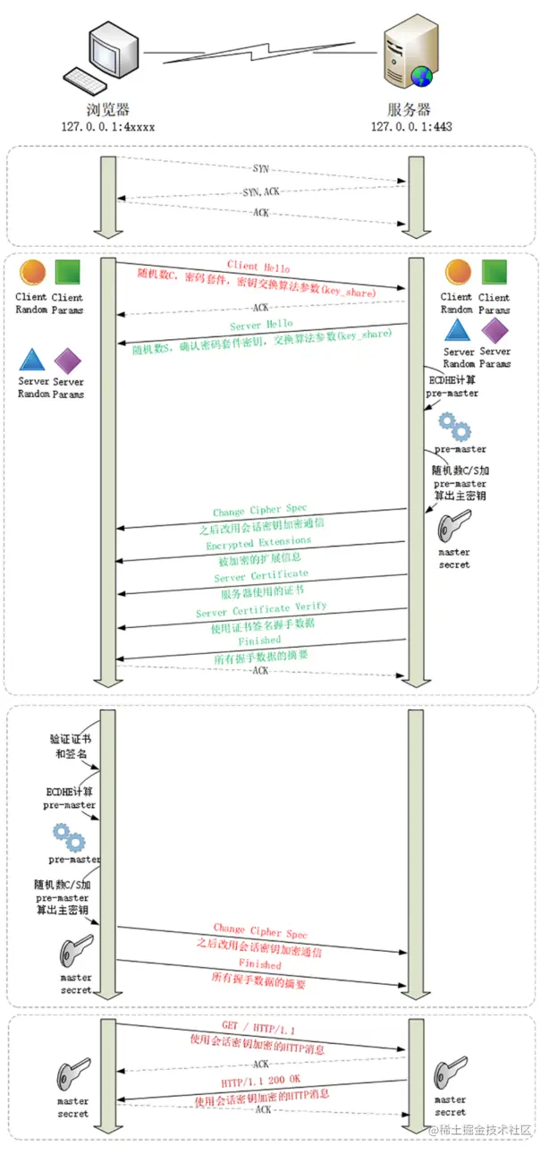 image-20220922074908904