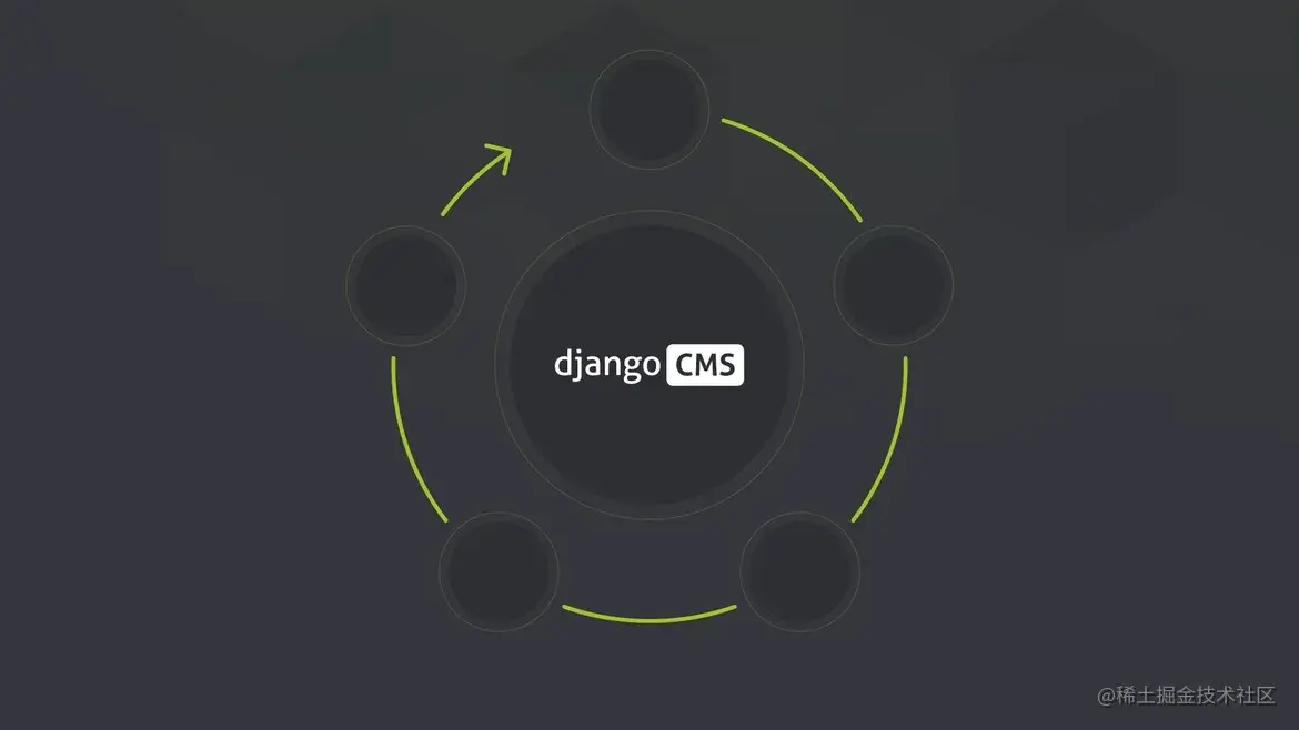 demo of django-cms/django-cms