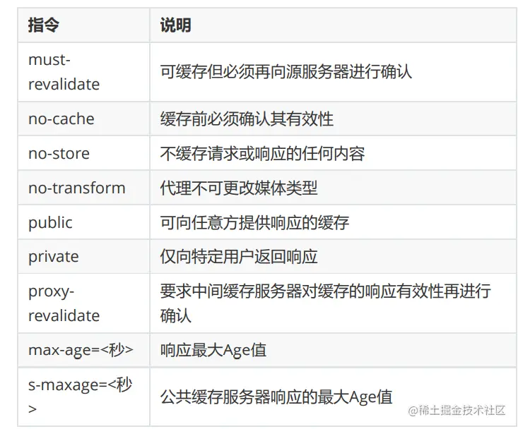 image-20220514211935047