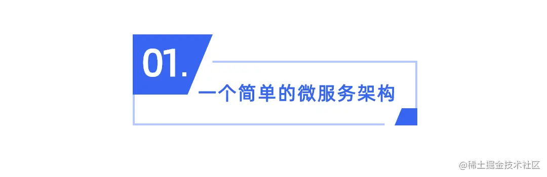 SpringCloud升级之路2020.0.x版-2.微服务