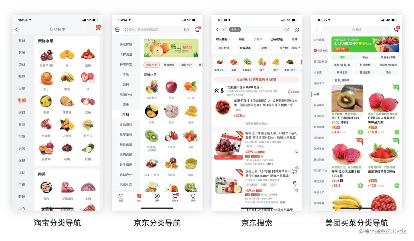 水果的分类导航