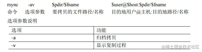 image-20211126225546317