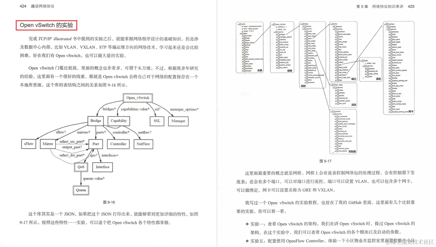 难以置信！网易首席架构师竟用了500页笔记，把网络协议给趣谈了