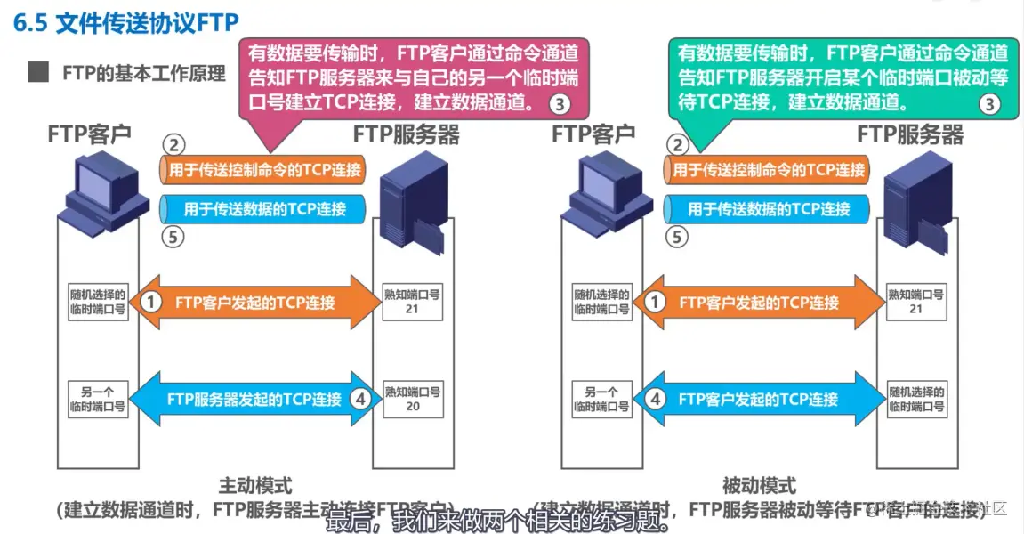 image-20221029234219667