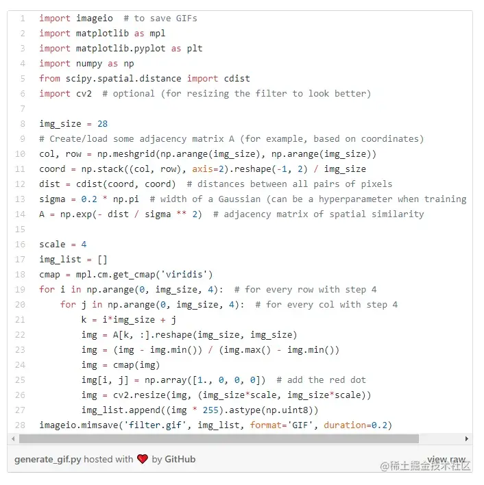 一份完全解读：是什么使神经网络变成图神经网络？