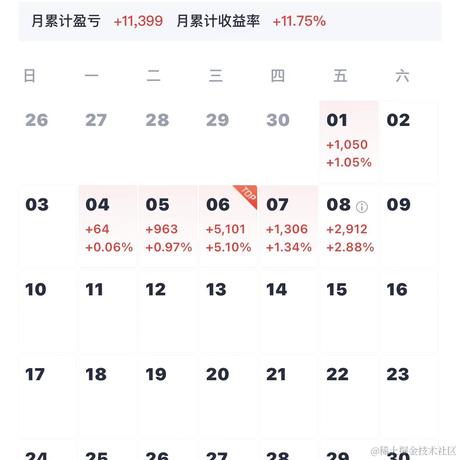勇敢正义向前冲于2023-12-08 15:04发布的图片
