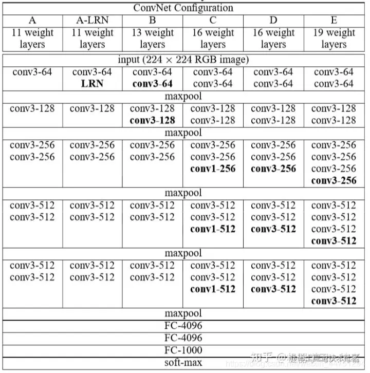 [外链图片转存失败,源站可能有防盗链机制,建议将图片保存下来直接上传(img-3Ggz4jbQ-1619345027971)(attachment:image.png)]