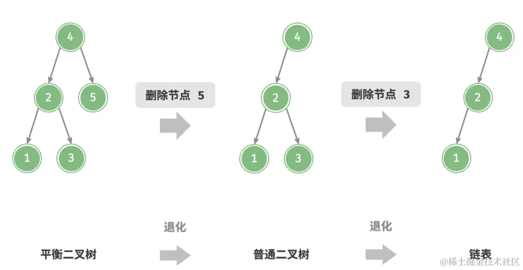 image-20230910113207090