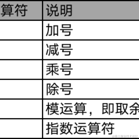 王虾片于2020-12-25 00:47发布的图片