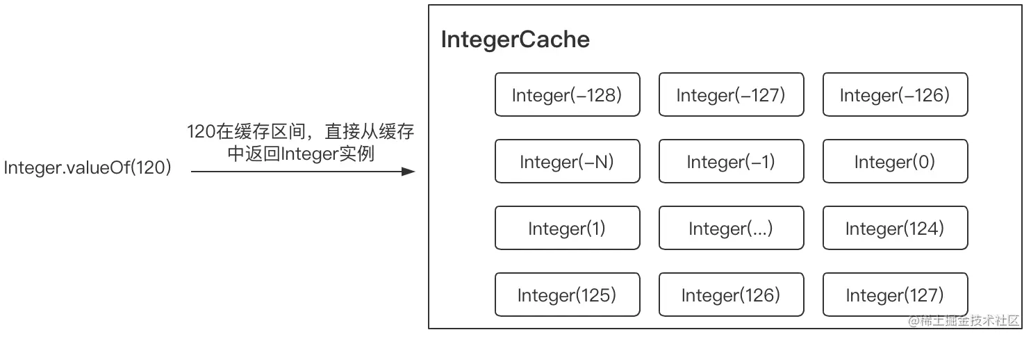 image-20211029101125958