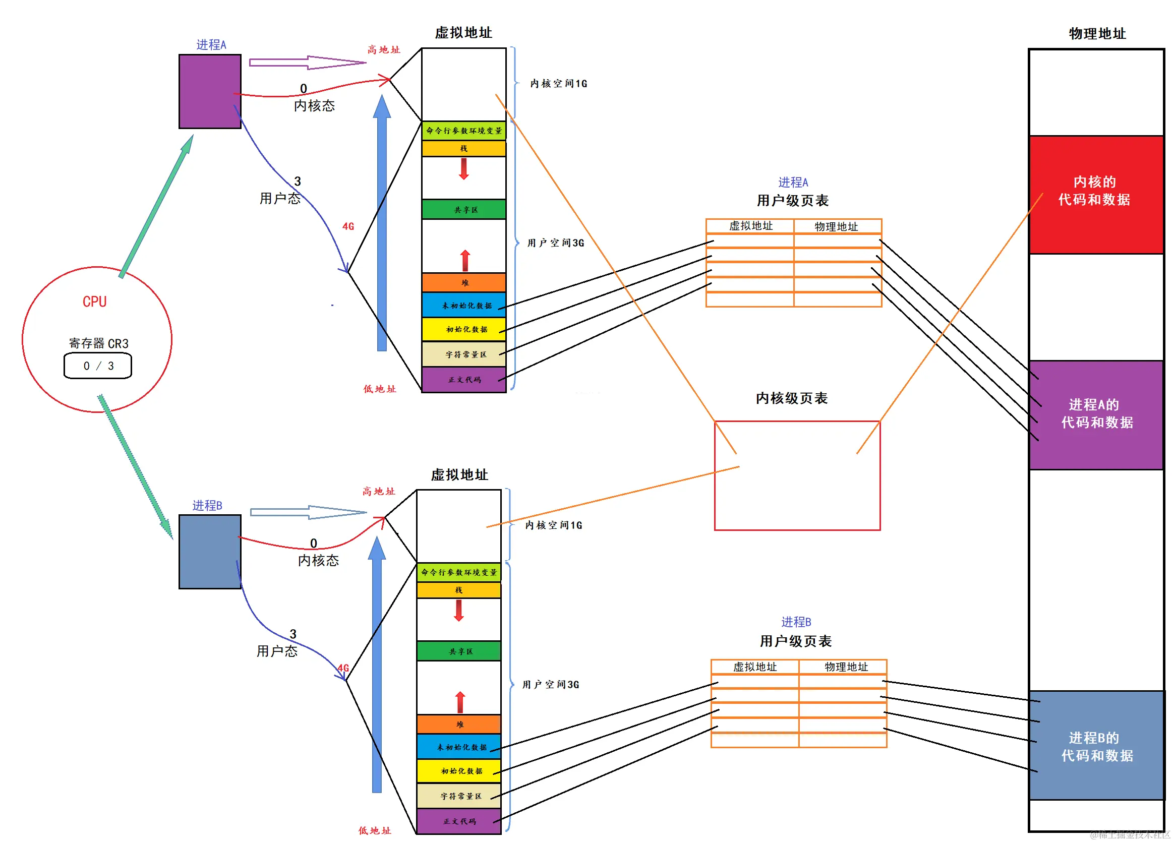 image-20240211203725281