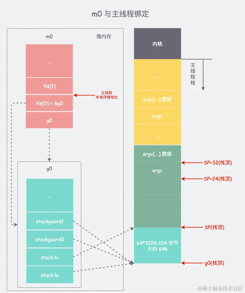 GMP2-第 13 页.png