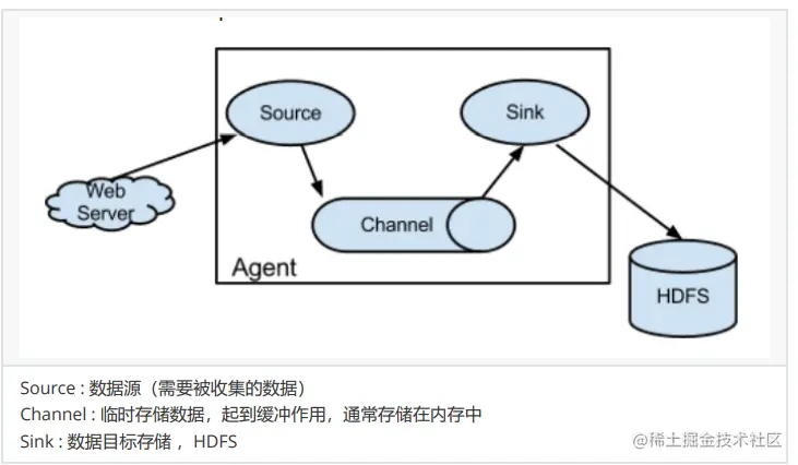 image-20210123134542746