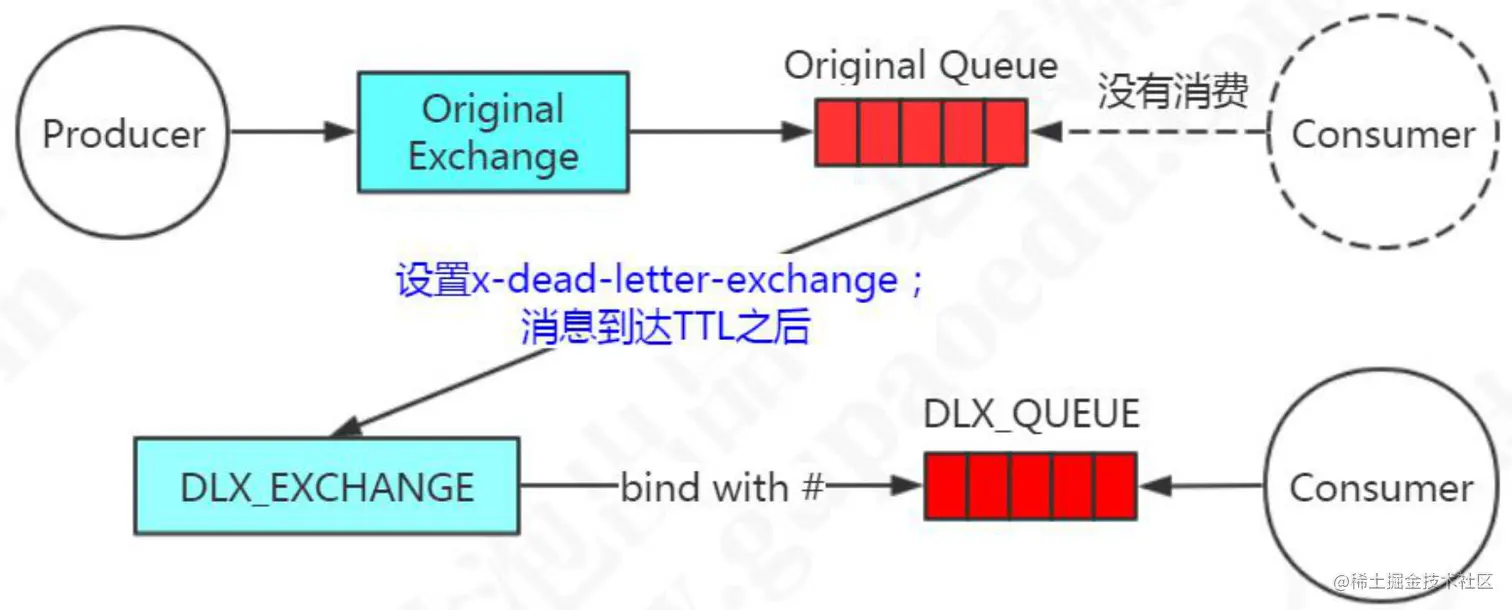 image-20210731170321796