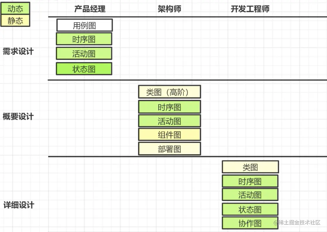 截屏2020-06-24 下午10.28.10.png