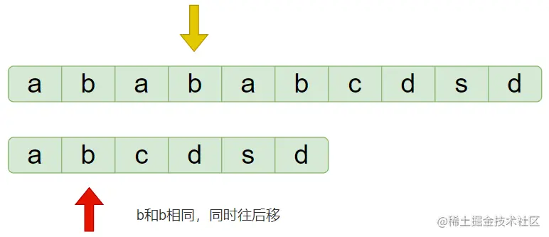 image-20220130220735865