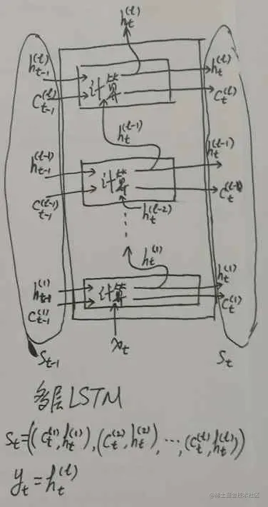 20354260_尹马力_平时作业_Page9_Image1.jpg