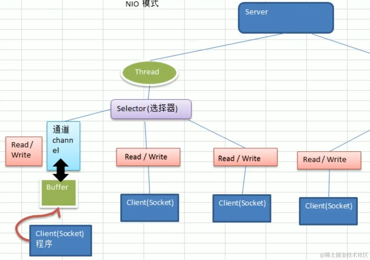 image-20230114034516128