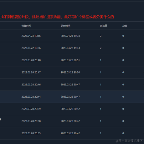 天气不甜于2023-04-23 20:04发布的图片