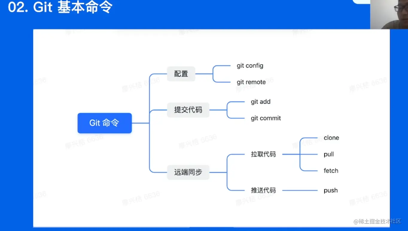 image-20220527164948989