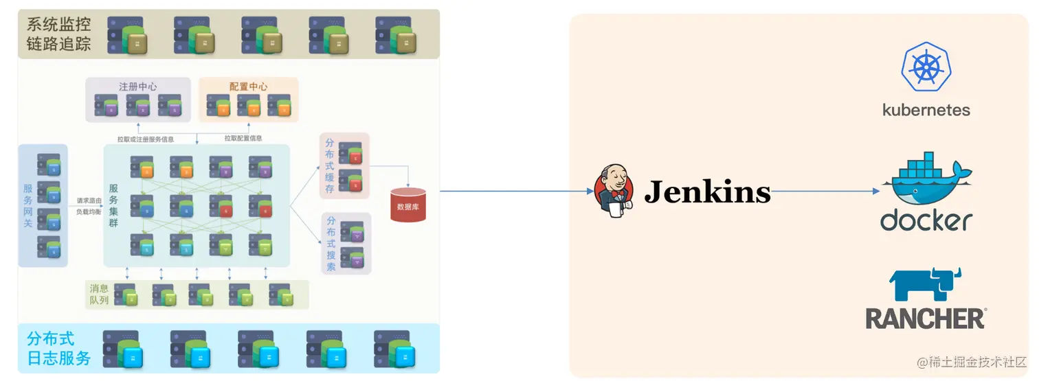 image-20220816105047954