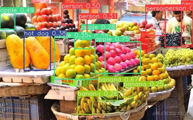 YOLOv6 Nano Example of Object Detection