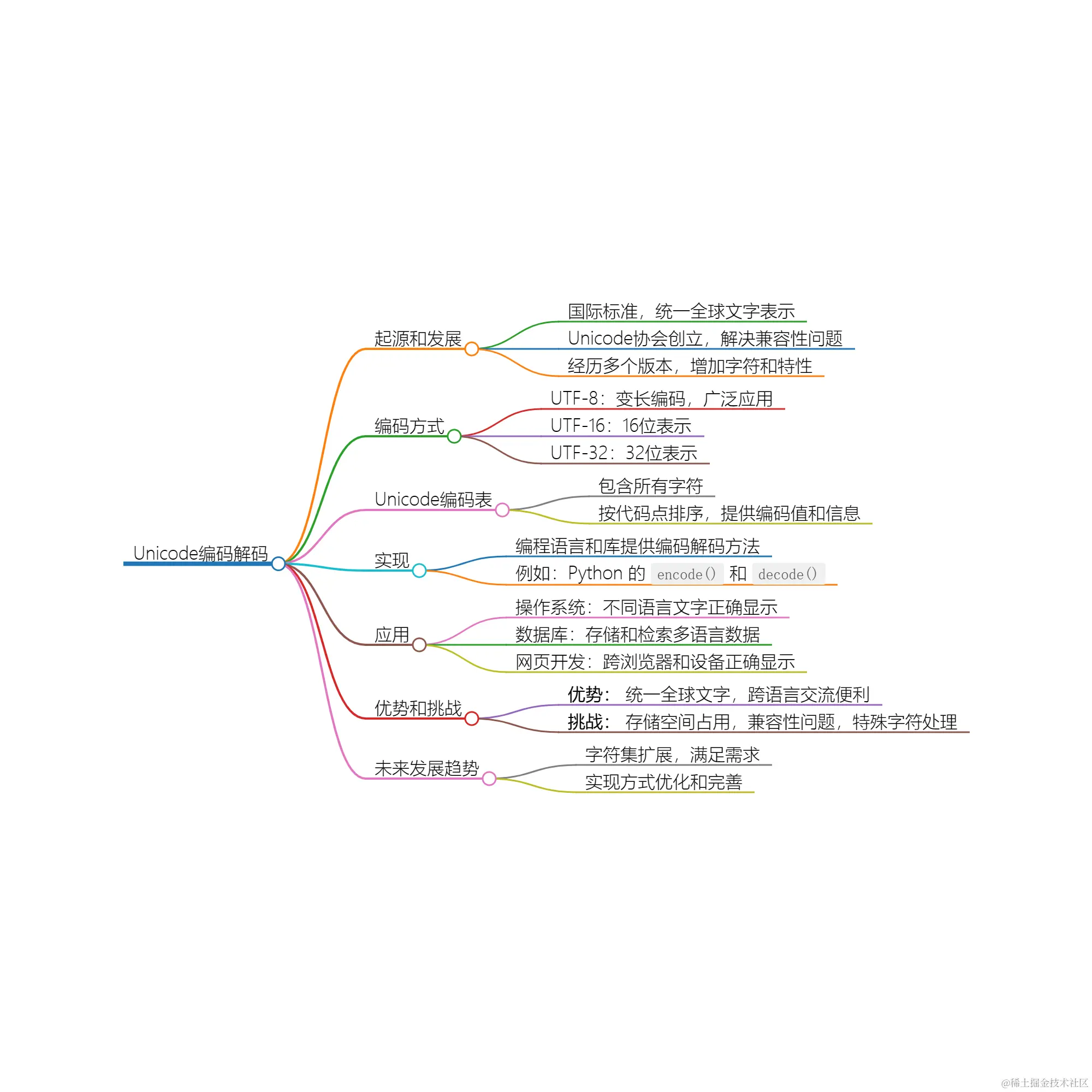 2024_03_30 18_32_08.png