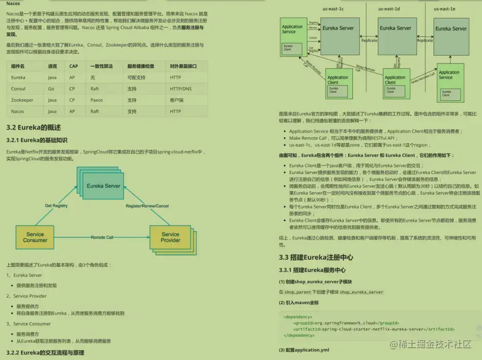 SpringCloud微服务实战（1）