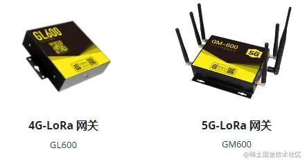 机智云AIoT开发平台，让物联网产品开发和运营有迹可循