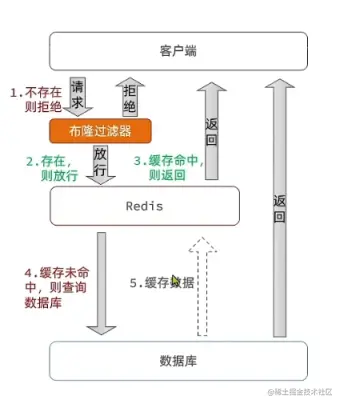 image-20220502203349910