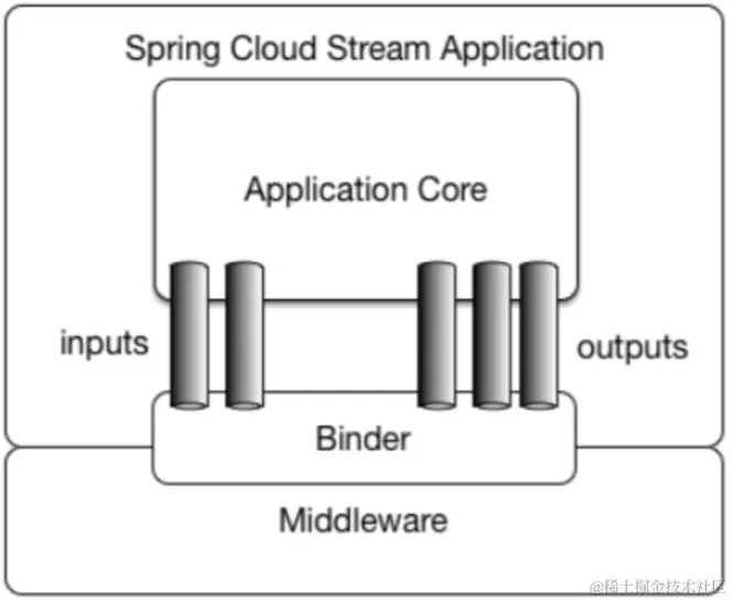 image-20230319161848898