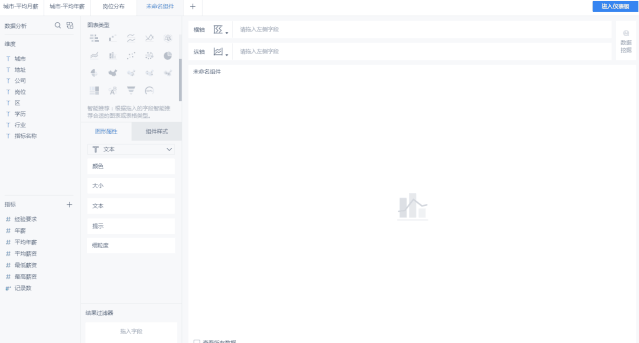 30岁的你收入是多少？用数据可视化，看看大家的30岁工资真相
