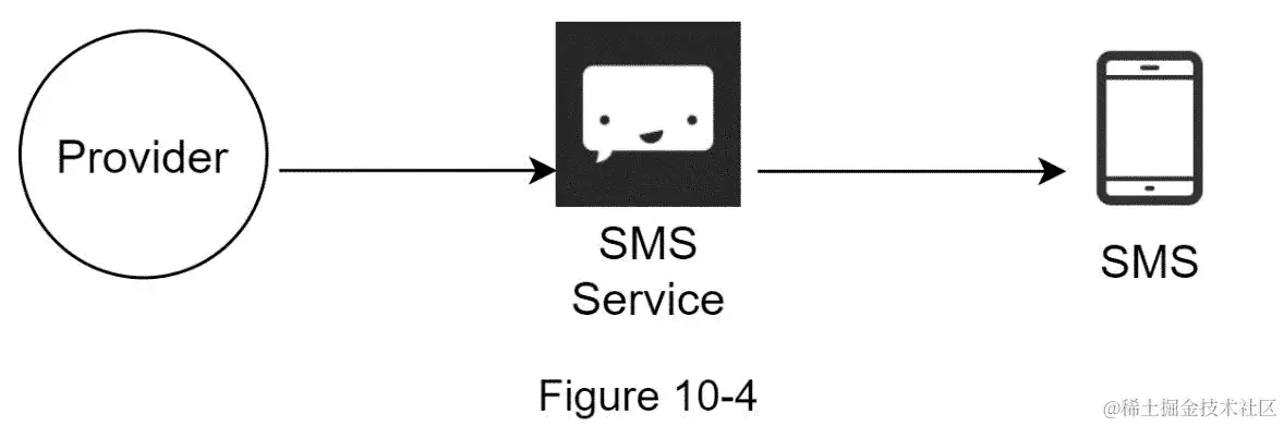 A picture containing clock  Description automatically generated