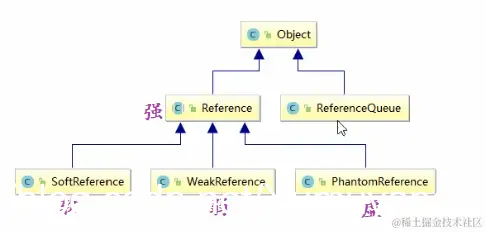 1.名字的由来前四个字母分别为 Naming 和 Configuration 的前两个字母，最后的 s 为 service2.是什么一个更易于构建云原生应用的动态服务发现、配置管理和服务管理平台。Nacos：Dynamic Naming and Configuration ServiceNacos就是【注册中心+配置中心】的组合 ===》Nacos = Eureka + Config + Bus
