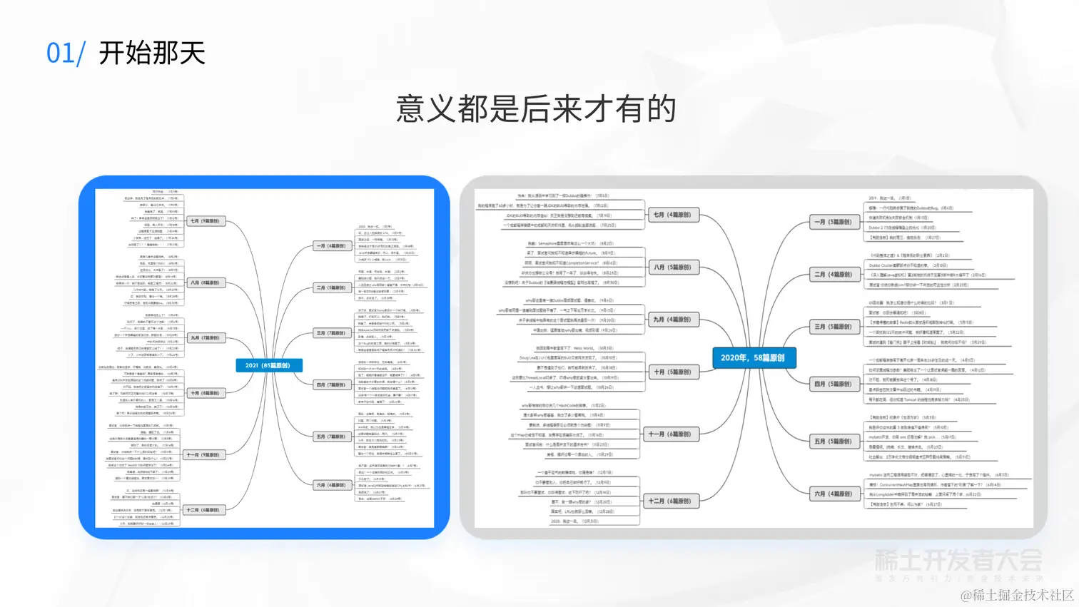 稀土掘金创作者专场-王海银-聊聊我的技术写作之路-7.7 (1)_08.png