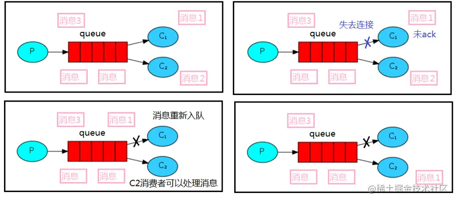 image-20220312205135125