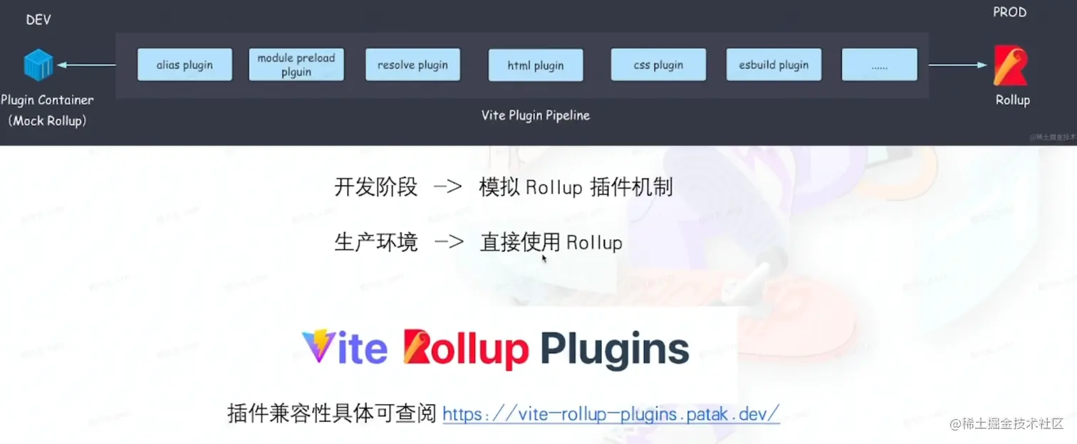 image-20220812170837532