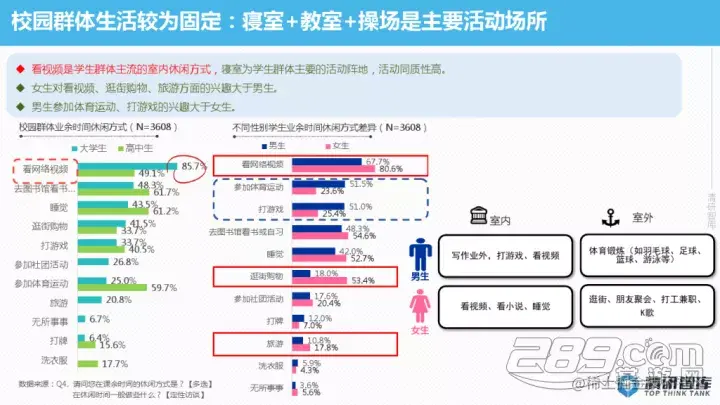 基于 Android的移动书籍交互系统