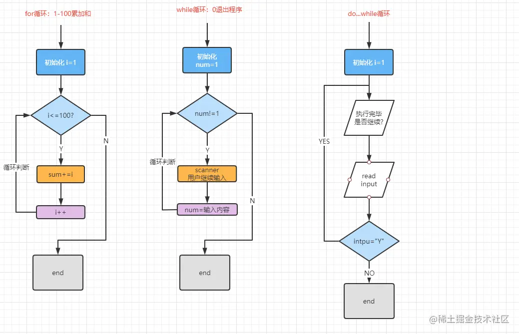 image-20210711222528933