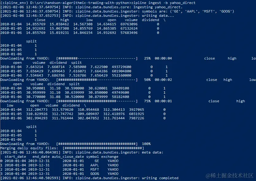 图 8.5 – 导入 yahoo_direct bundle 的输出