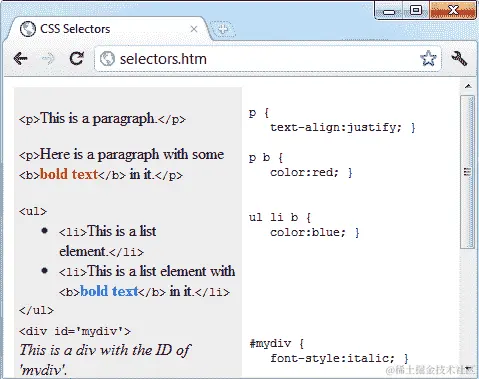 一些 HTML 及其使用的 CSS 规则