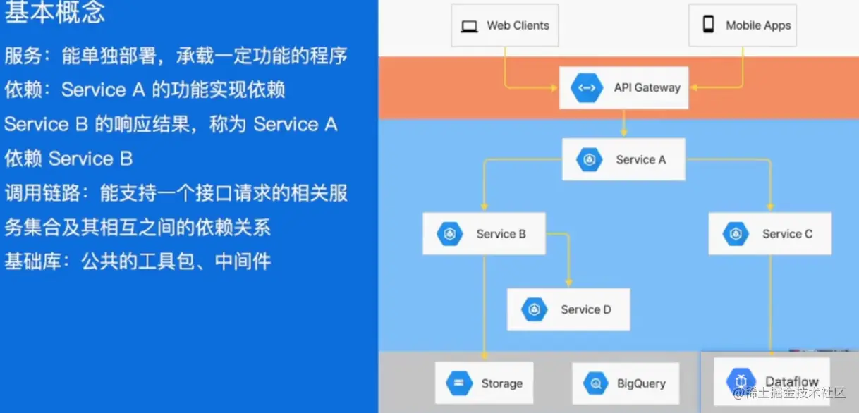 image-20230603202116032