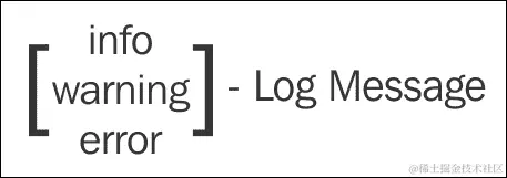 分析简单的日志文件